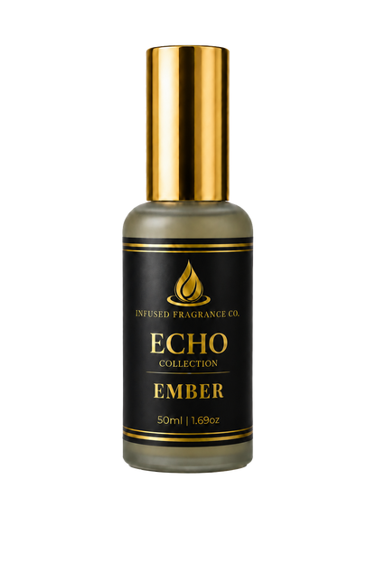 Ember – Echo Collection Eau de Parfum 50ml